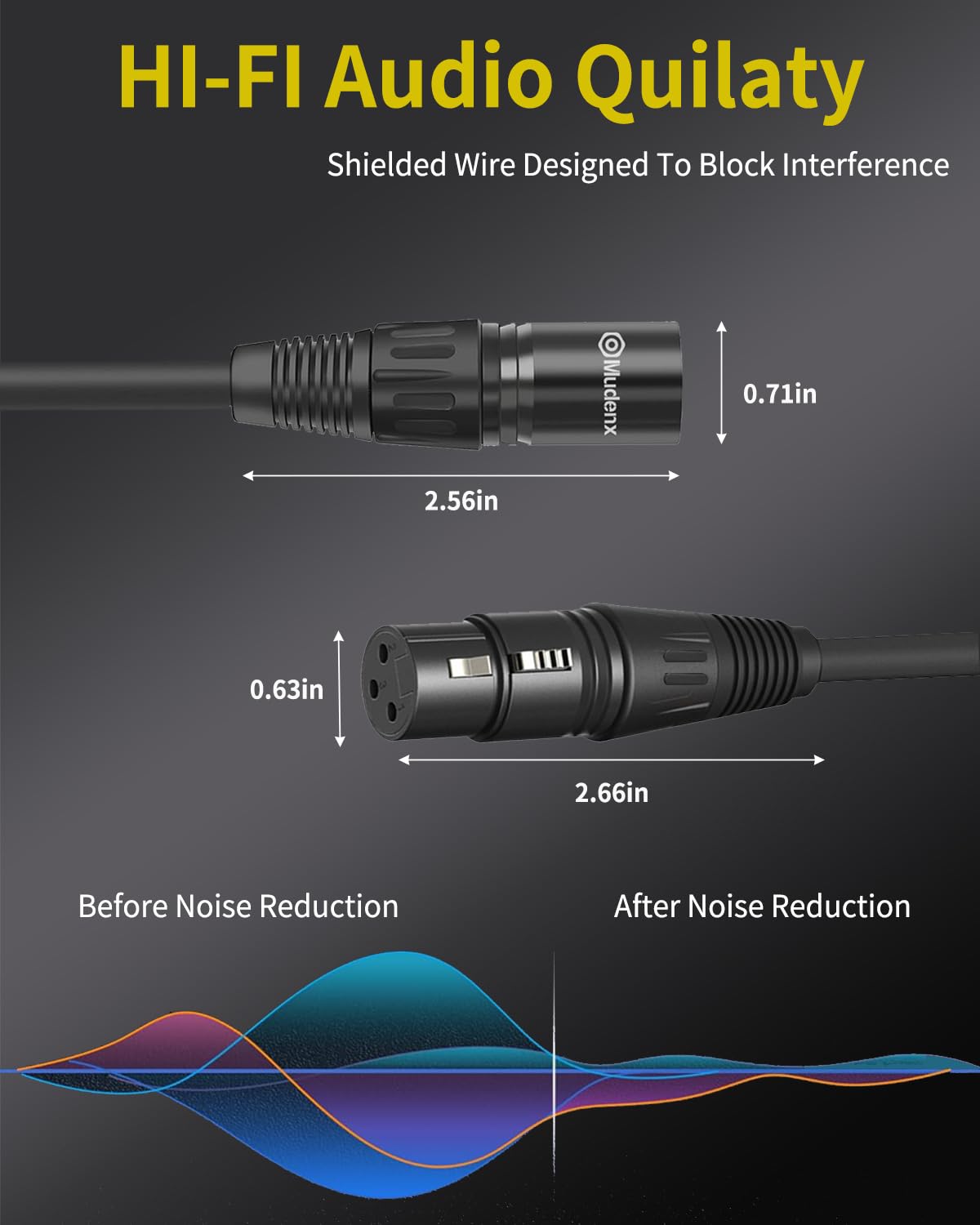 XLR Kabel 1,5 m, 2 Stück, XLR-Stecker auf -Buchse, 3-poliges Mikrofonkabel, abgeschirmt, symmetrisch, sauerstofffreies Kupfer (OFC), Lautsprecherkabel