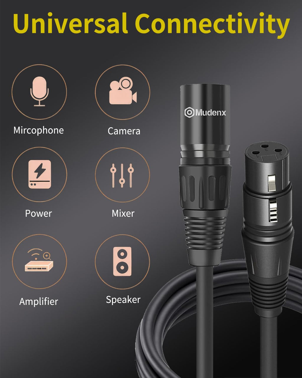 XLR Kabel 1,5 m, 2 Stück, XLR-Stecker auf -Buchse, 3-poliges Mikrofonkabel, abgeschirmt, symmetrisch, sauerstofffreies Kupfer (OFC), Lautsprecherkabel