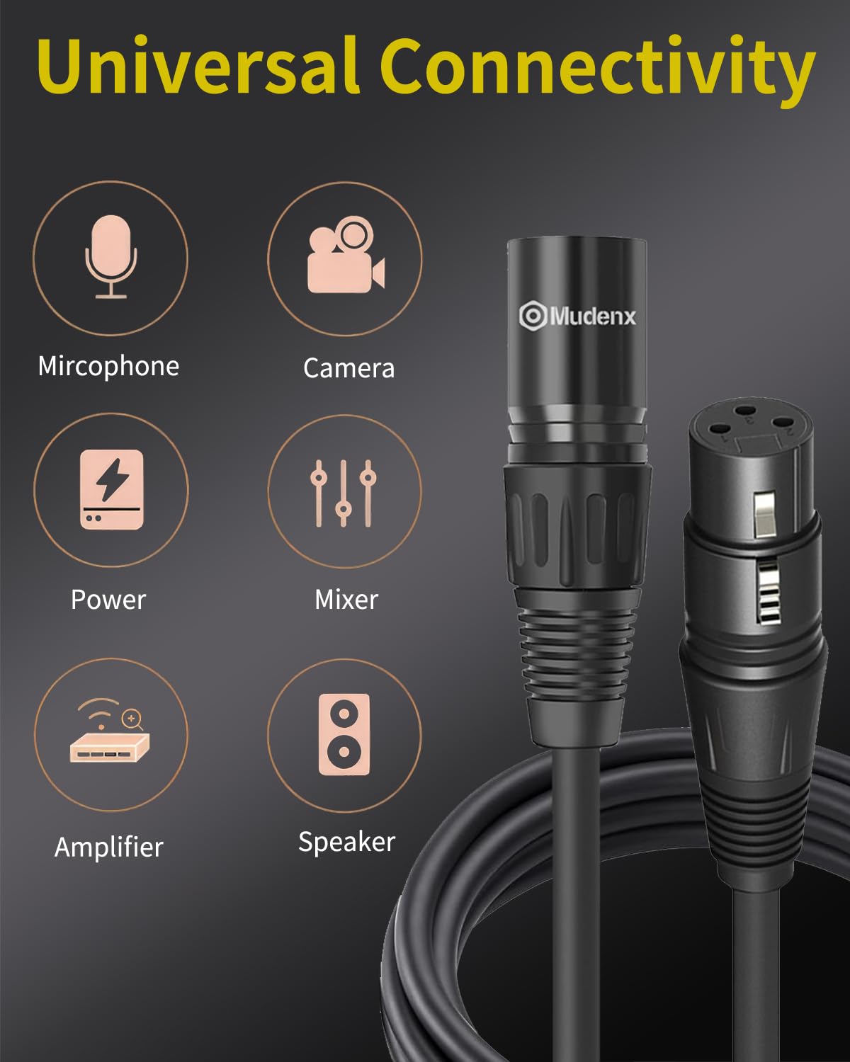 XLR Kabel 1,5 m, 2 Stück, XLR-Stecker auf -Buchse, 3-poliges Mikrofonkabel, abgeschirmt, symmetrisch, sauerstofffreies Kupfer (OFC), Lautsprecherkabel