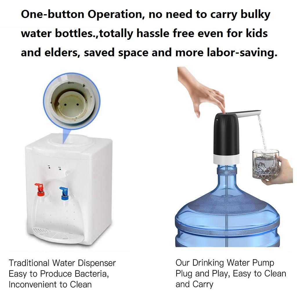 Myvision 2er-Pack elektrischer tragbarer 19-Liter-Wasserspender, universelle Micro-USB-Ladung Wasserflaschenpumpe, 11-19-Liter-Krug-Wasserspender mit Silikonkappe (2 Stück Modell 9)