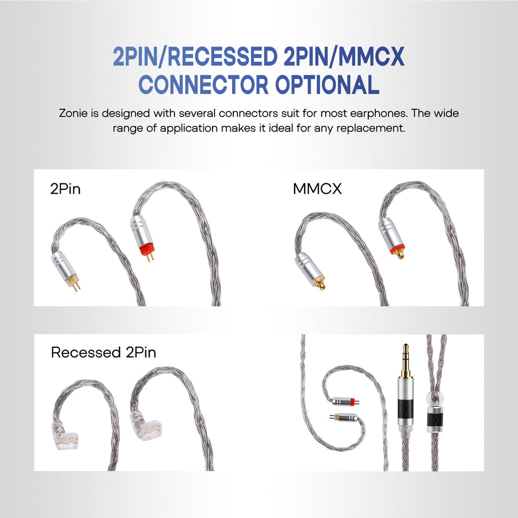 Linsoul Tripowin Zonie IEM Cable, 16 Core Silver Plated Earphone Upgraded Cords, 1.25m SPC in Ear Monitor Cable for 7hz Zero:2 Orchestra Lite Cadenza Hype4 Supermix4(2pin 0.78mm, 3.5mm)(Violet)