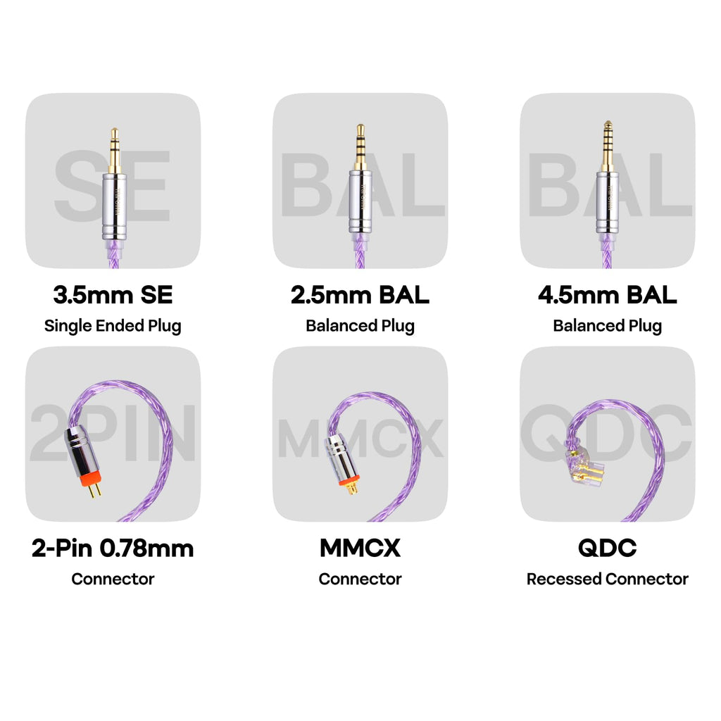 Linsoul Tripowin Zonie IEM Cable, 16 Core Silver Plated Earphone Upgraded Cords, 1.25m SPC in Ear Monitor Cable for 7hz Zero:2 Orchestra Lite Cadenza Hype4 Supermix4(2pin 0.78mm, 4.4mm)(Grey)