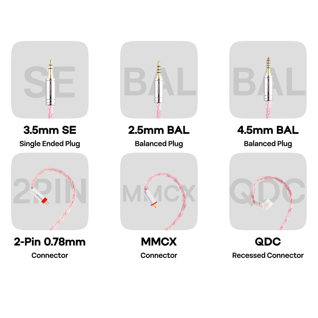 Linsoul Tripowin Zonie IEM Cable, 16 Core Silver Plated Earphone Upgraded Cords, 1.25m SPC in Ear Monitor Cable for 7hz Zero:2 Orchestra Lite Cadenza Hype4 Supermix4(2pin 0.78mm, 3.5mm)(Violet)