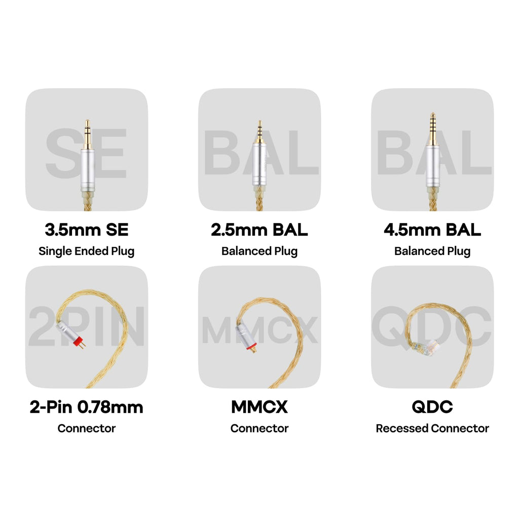Linsoul Tripowin Zonie IEM Cable, 16 Core Silver Plated Earphone Upgraded Cords, 1.25m SPC in Ear Monitor Cable for 7hz Zero:2 Orchestra Lite Cadenza Hype4 Supermix4(2pin 0.78mm, 4.4mm)(Grey)
