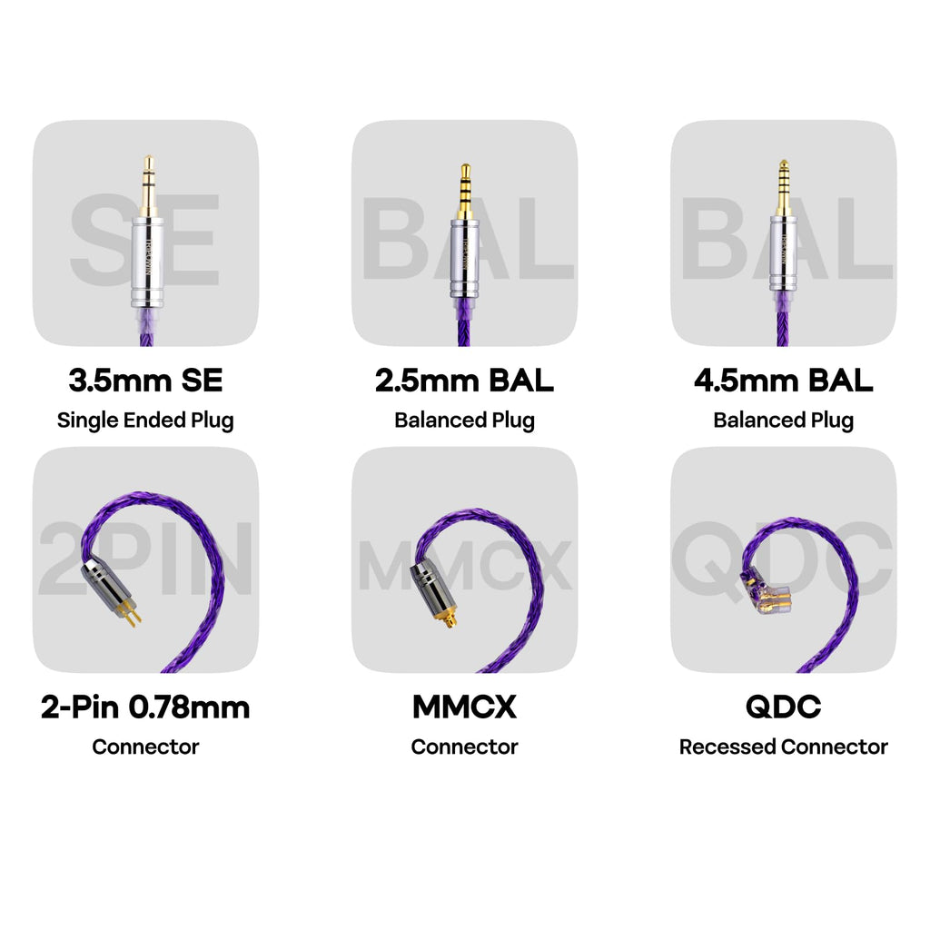 Linsoul Tripowin Zonie IEM Cable, 16 Core Silver Plated Earphone Upgraded Cords, 1.25m SPC in Ear Monitor Cable for 7hz Zero:2 Orchestra Lite Cadenza Hype4 Supermix4(2pin 0.78mm, 3.5mm)(Violet)