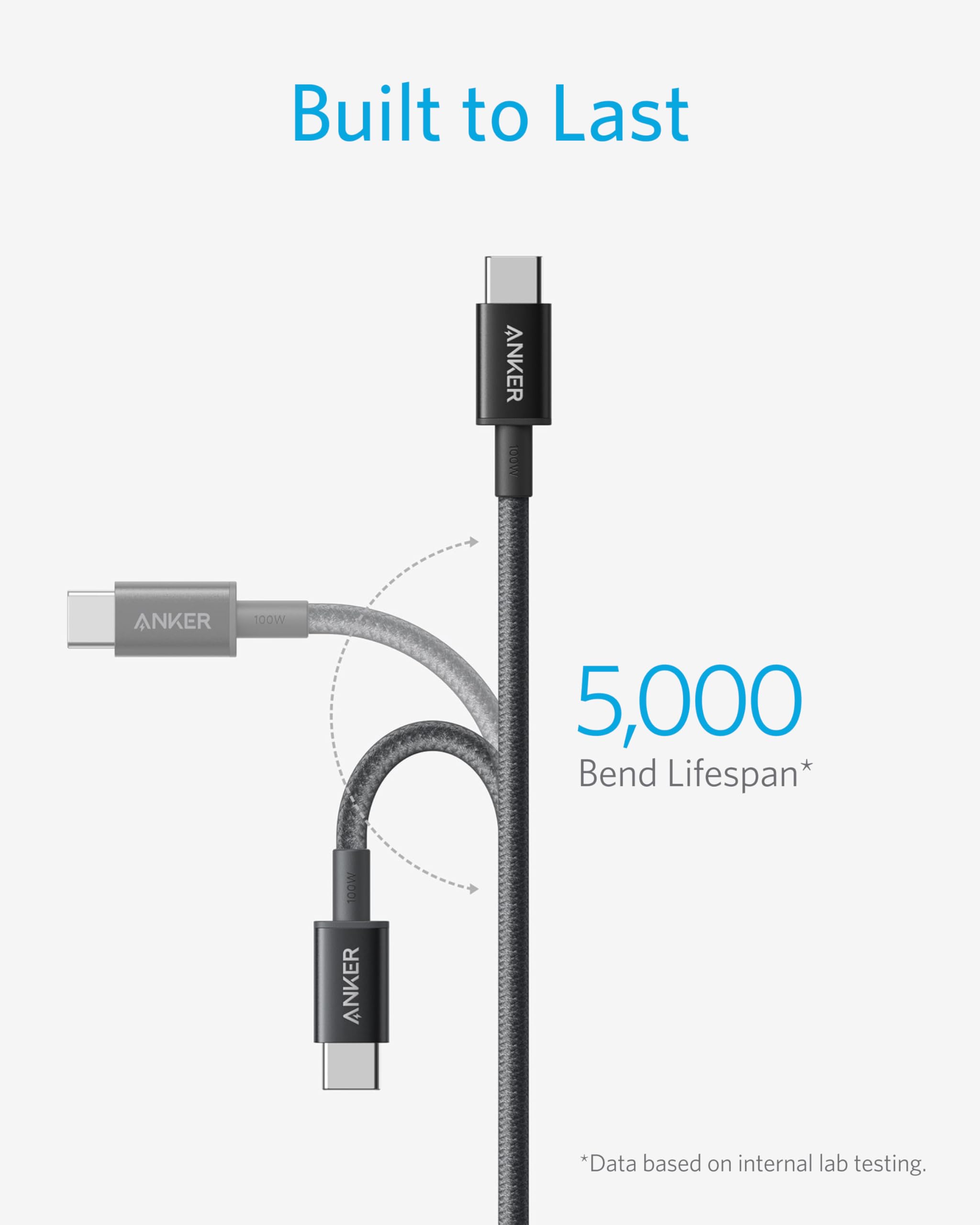 Anker USB C to USB C Cable, 2-Pack 6 FT (1.8 m) Type C 100W Charger Cord, Fast Charging for iPhone 17 Series, MacBook Pro 2020, Pixel, and More (Black, Not for Video Output)