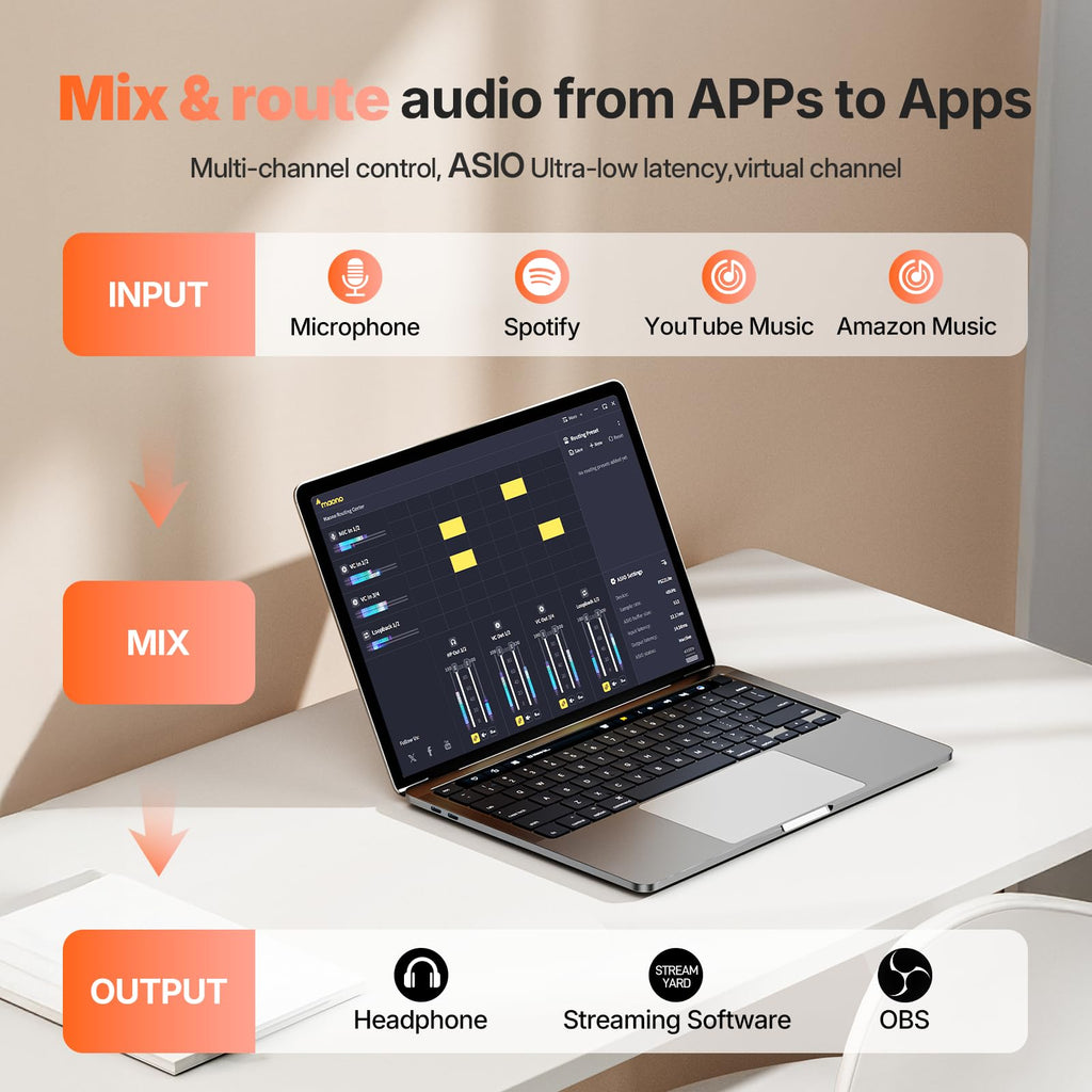 MAONO USB音频接口适用于PC：带XLR输入、24位/192kHz路由软件、LOOPBACK、ASIO驱动，适用于录音、家庭工作室、吉他、播客、直播、DAW（PS22 Lite 黑）