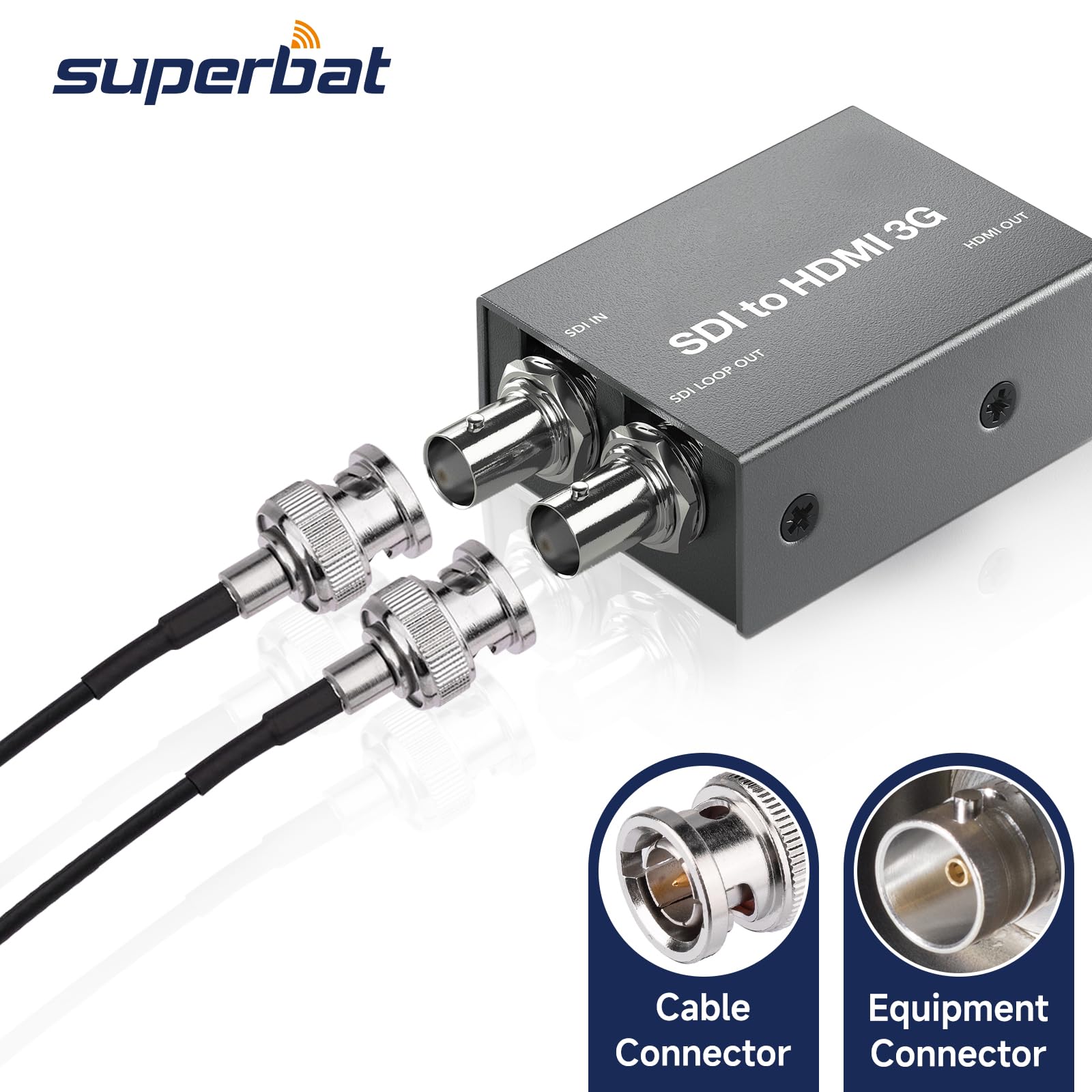 كابل فيديو Superbat بطول 2 قدم BNC ذكر إلى ذكر HD HDSDI 3G 4K 6K لمحول مقسم شاشة محول تبديل، يدعم فيديو HD-SDI/3G-SDI (عبوة من قطعتين)