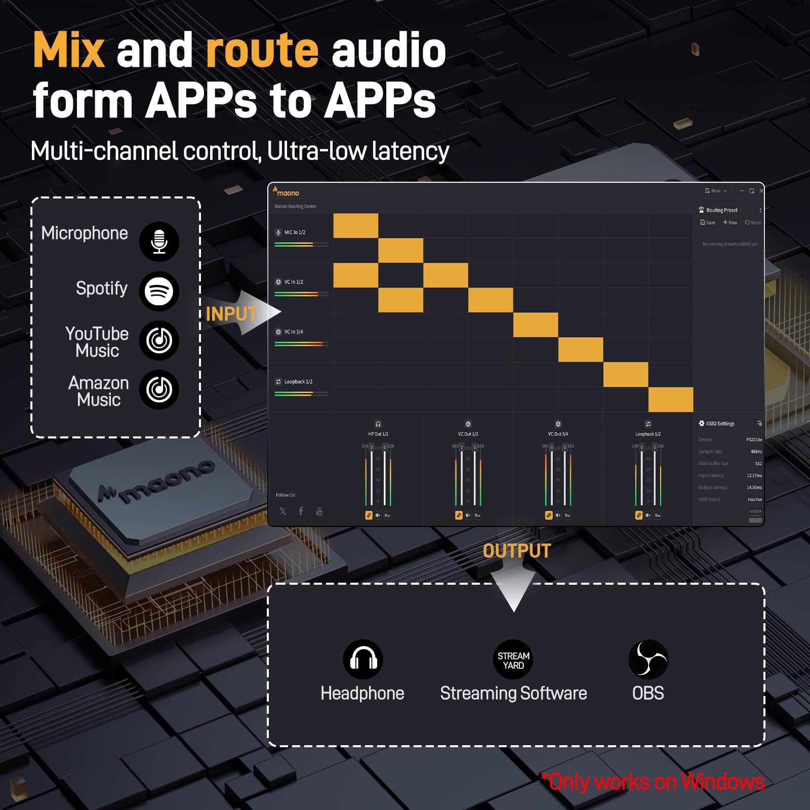 MAONO USB音频接口适用于PC：带XLR输入、24位/192kHz路由软件、LOOPBACK、ASIO驱动，适用于录音、家庭工作室、吉他、播客、直播、DAW（PS22 Lite 黑）