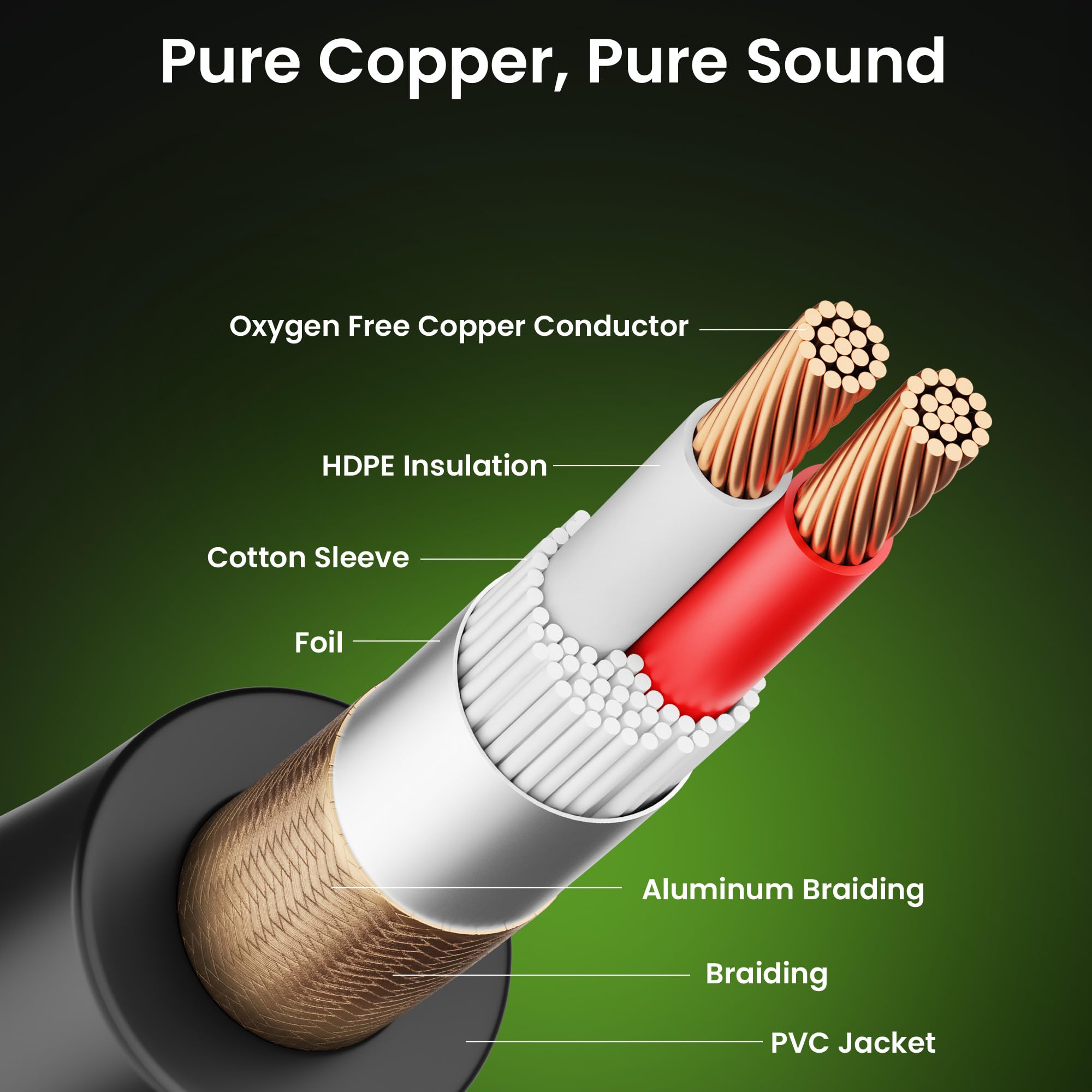 GEARit XLR Cables 20 ft 6 Pack, XLR Male to Female Microphone Cable, Balanced Shielded Mic Cable with Copper Conductors for Recording Studio, Podcast Setup, Stage Audio, Live Sound