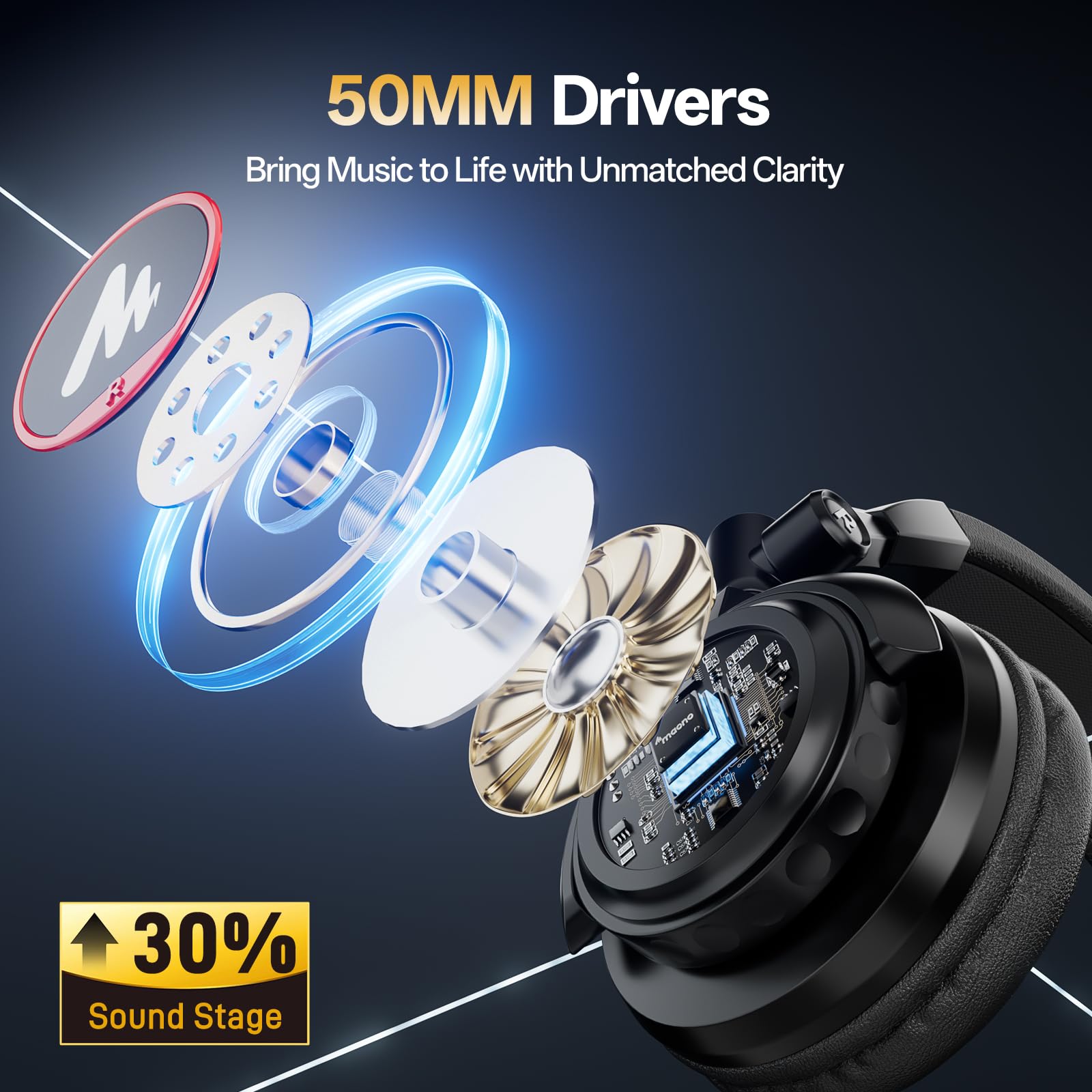 سماعات رأس استوديو احترافية MAONO MH601، سلكية، مغلقة خلفية، فوق الأذن، سماعة دي جي مع محركات 50 مم ومحول من 1/4 بوصة إلى 3.5 مم لتسجيل ومزج موسيقى الجيتار، البيانو، البودكاست والبث المباشر
