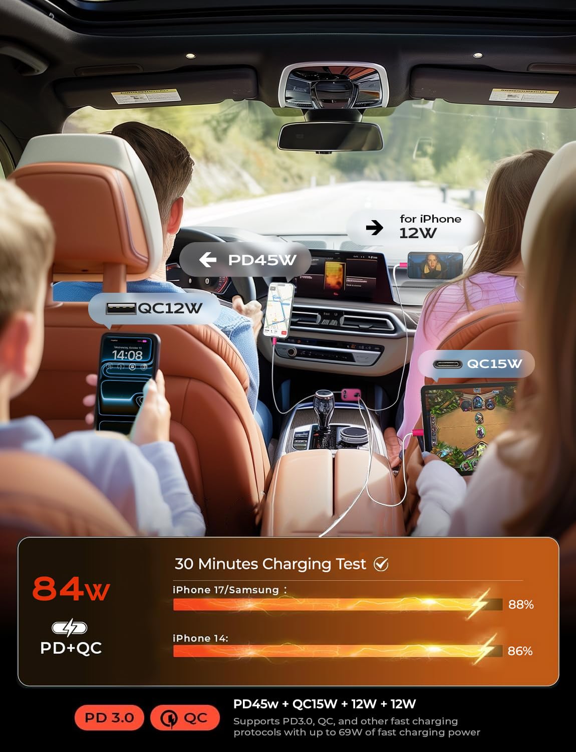 LISEN einziehbares Auto-Ladegerät, Geschenke zum Muttertag 2026, 84W Auto-Ladegerät USB C Schnellladung, Geschenke für Mama Papa Ihn Sie, Reiseutensilien Autozubehör für Männer Frauen Geschenke für iPhone 17 16 15 14 13