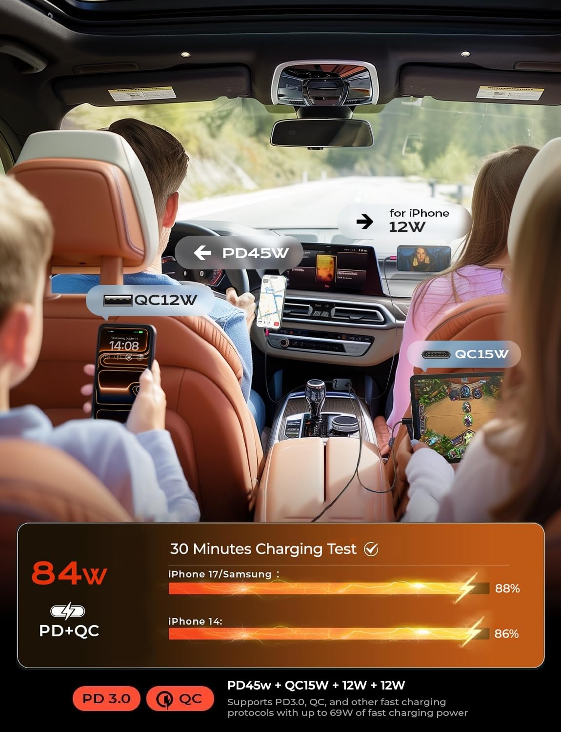 LISEN einziehbares Auto-Ladegerät, Geschenke zum Muttertag 2026, 84W Auto-Ladegerät USB C Schnellladung, Geschenke für Mama Papa Ihn Sie, Reiseutensilien Autozubehör für Männer Frauen Geschenke für iPhone 17 16 15 14 13