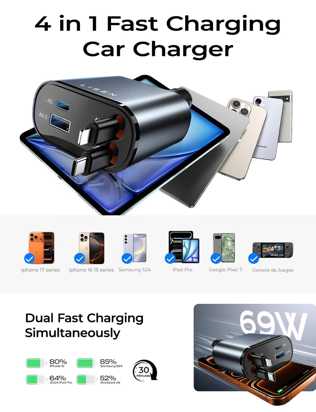 LISEN einziehbares Auto-Ladegerät, Geschenke zum Muttertag 2026, 84W Auto-Ladegerät USB C Schnellladung, Geschenke für Mama Papa Ihn Sie, Reiseutensilien Autozubehör für Männer Frauen Geschenke für iPhone 17 16 15 14 13