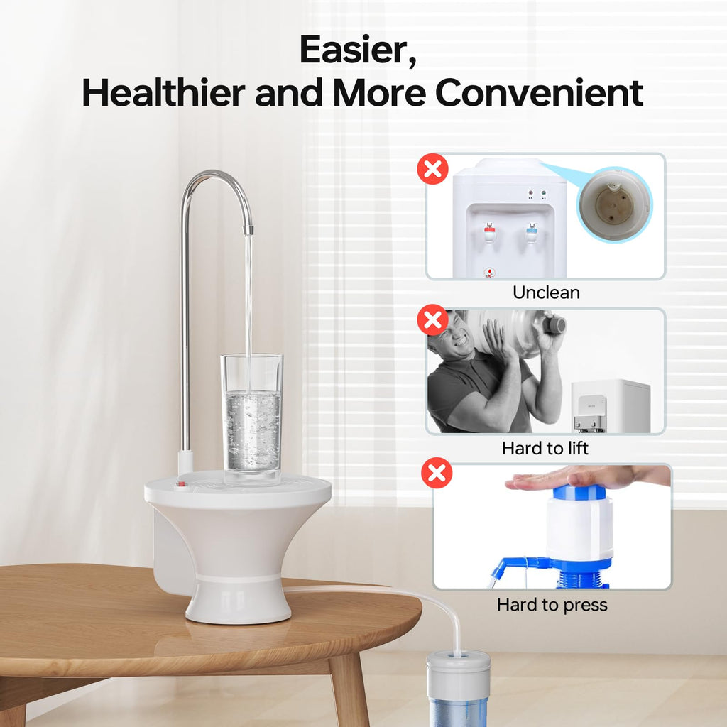 Water Dispenser for 5 Gallon Bottle, Electric Drinking Water Bottle Pump for 2-5 Gallon Jugs, USB Rechargeable Water Pump with 2 Switch Control for Home, Office, Camping