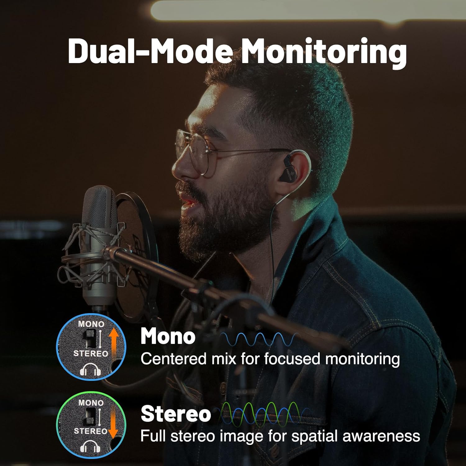 Phenyx Pro in-ear monitor amplifier with mono and stereo monitoring indicators