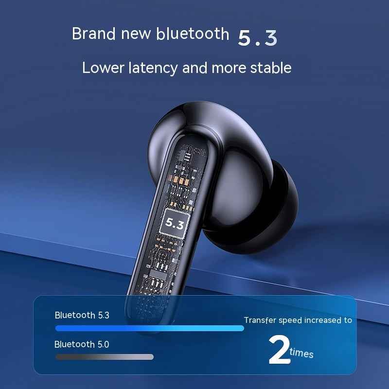 Wireless Bluetooth Noise Reduction In-ear Headphones